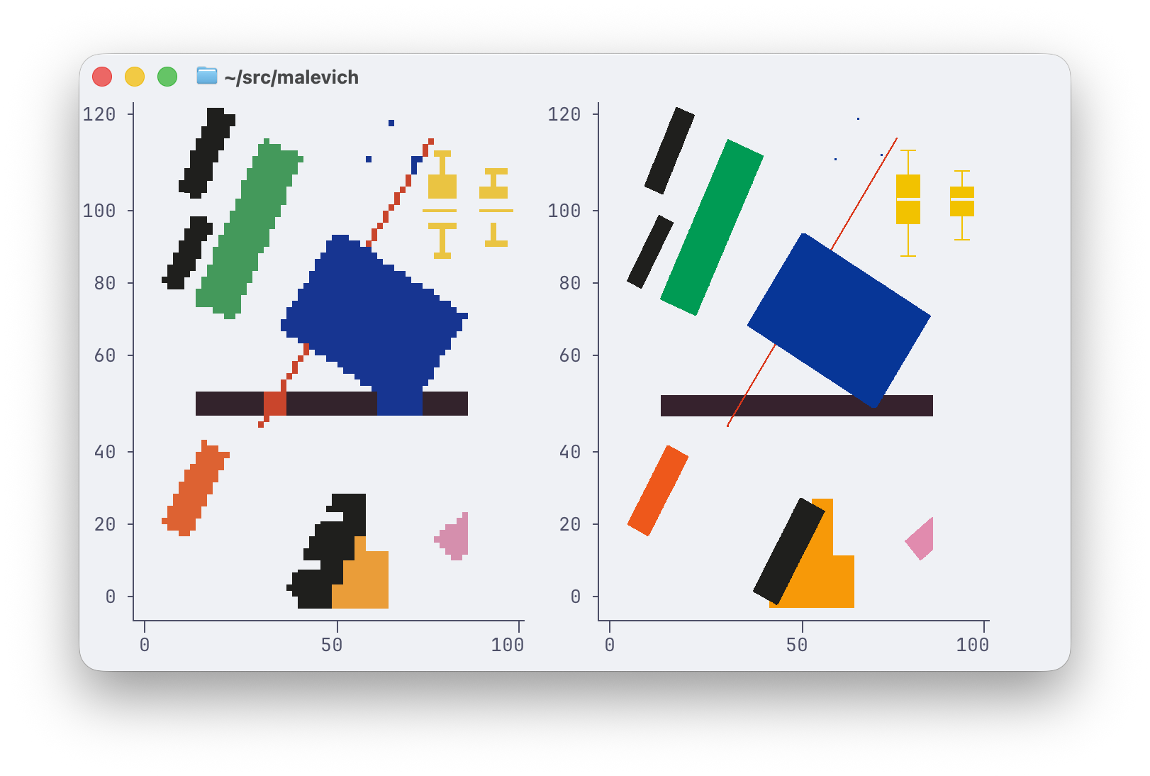 A compact Suprematist composition: cells beside real pixels